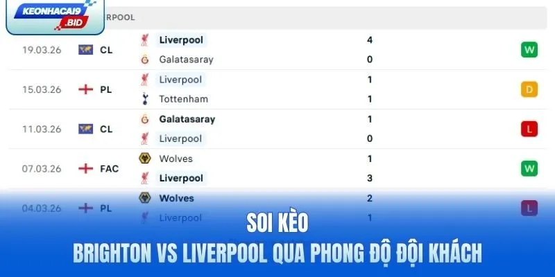 Soi kèo Brighton vs Liverpool qua phong độ đội khách